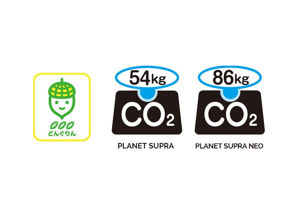 CARBON OFFSET,CARBON FOOTPRINT AND DONGURI MARK